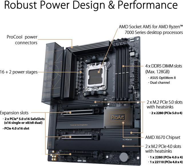 Alt view image 4 of 8 - ASUS ProArt X670E-CREATOR WIFI AMD X670 AM5 Ryzen Desktop 9000 8000 & 7000 ATX motherboard, 16+2 power stages, PCIe 5.0 ready, DDR5 support, USB4, 10 Gb & 2.5 Gb LAN, WiFi 6E, four M.2 slots