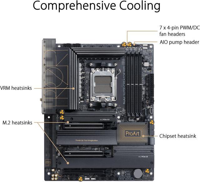 Alt view image 5 of 8 - ASUS ProArt X670E-CREATOR WIFI AMD X670 AM5 Ryzen Desktop 9000 8000 & 7000 ATX motherboard, 16+2 power stages, PCIe 5.0 ready, DDR5 support, USB4, 10 Gb & 2.5 Gb LAN, WiFi 6E, four M.2 slots