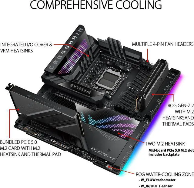 Alt view image 5 of 6 - ASUS ROG Crosshair X670E Extreme (WiFi 6E) Socket AM5 (LGA 1718) Ryzen 7000 EATX Gaming Motherboard (20+2 power stages, PCIe 5.0, DDR5, five M.2 slots, USB 3.2 Gen 2x2 front-panel header with Quick Charge 4+, USB4 ports, AniMe Matrix LED)
