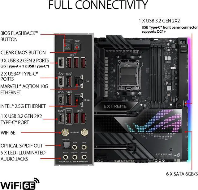 Alt view image 3 of 6 - ASUS ROG Crosshair X670E Extreme (WiFi 6E) Socket AM5 (LGA 1718) Ryzen 7000 EATX Gaming Motherboard (20+2 power stages, PCIe 5.0, DDR5, five M.2 slots, USB 3.2 Gen 2x2 front-panel header with Quick Charge 4+, USB4 ports, AniMe Matrix LED)