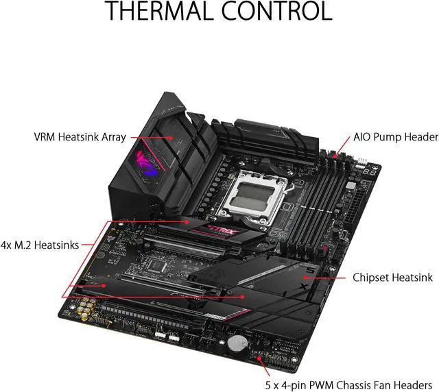 Alt view image 3 of 6 - ASUS ROG Strix B650E-E Gaming WiFi AMD B650 AM5 Ryzen™ Desktop 9000 8000 & 7000 ATX motherboard, 16+2 power stages, DDR5, 3x M.2 slot, PCIe® 5.0, WiFi 6E, 2.5G LAN, USB 3.2 Gen 2x2 Type-C®, Aura Sync)
