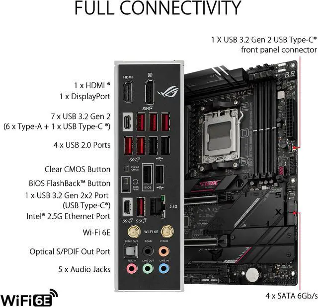 Alt view image 5 of 6 - ASUS ROG Strix B650E-E Gaming WiFi AMD B650 AM5 Ryzen™ Desktop 9000 8000 & 7000 ATX motherboard, 16+2 power stages, DDR5, 3x M.2 slot, PCIe® 5.0, WiFi 6E, 2.5G LAN, USB 3.2 Gen 2x2 Type-C®, Aura Sync)