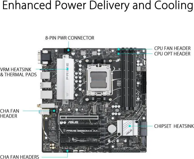 Alt view image 2 of 6 - ASUS Prime B650M-A AX AMD B650(Ryzen 7000) Micro-ATX motherboard(DDR5, PCIe 5.0 M.2 support, 2.5Gb Ethernet, Wi-Fi 6, DisplayPort, HDMI ,USB 3.2 Gen 2 ports, front USB 3.2 Gen 1 Type-C, BIOS FlashBack, CEC Tier II ready)