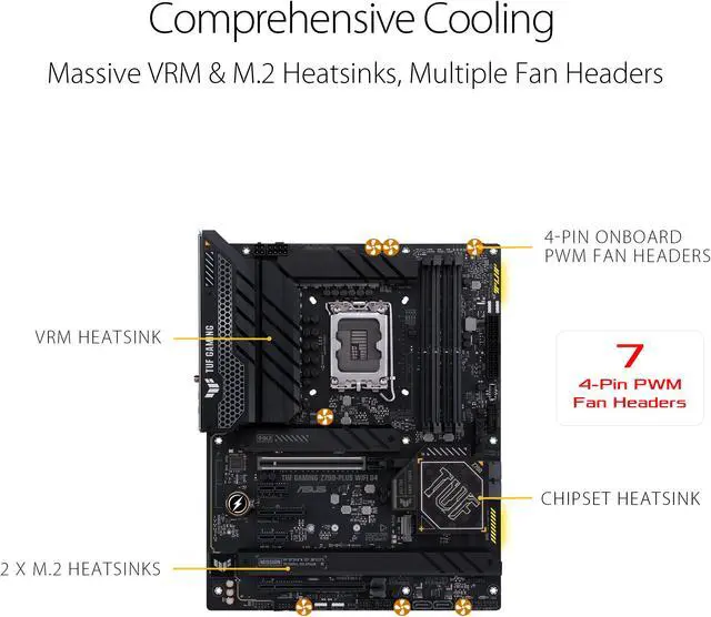 Alt view image 2 of 5 - ASUS TUF Gaming Z790-Plus WiFi D4 LGA 1700(Intel14th & 13th &12th Gen) ATX gaming motherboard(PCIe 5.0, DDR4,4xM.2 Slots,16+1 DrMOS, WiFi 6,Intel  2.5Gb LAN, front USB 3.2 Gen 2 Type-C®, Thunderbolt 4(USB4), ,Aura RGB lighting)