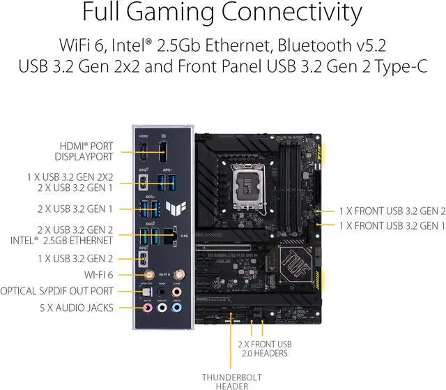 Alt view image 3 of 5 - ASUS TUF Gaming Z790-Plus WiFi D4 LGA 1700(Intel14th & 13th &12th Gen) ATX gaming motherboard(PCIe 5.0, DDR4,4xM.2 Slots,16+1 DrMOS, WiFi 6,Intel  2.5Gb LAN, front USB 3.2 Gen 2 Type-C®, Thunderbolt 4(USB4), ,Aura RGB lighting)
