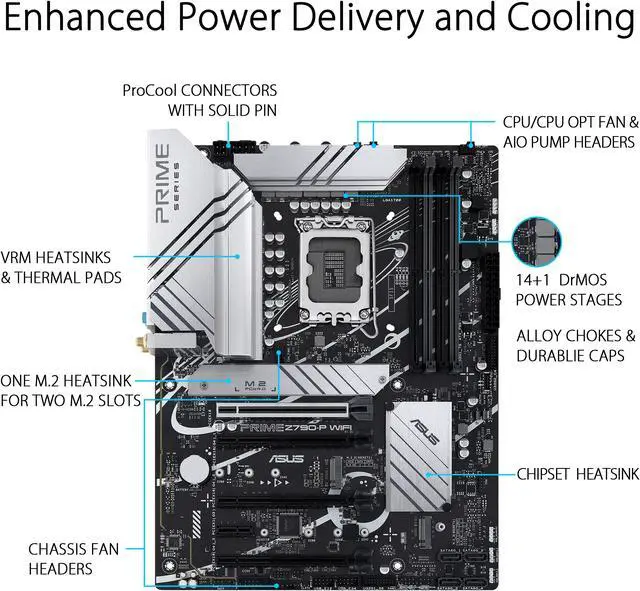Alt view image 2 of 6 - ASUS Prime Z790-P WiFi LGA 1700(Intel 14th & 13th &12th Gen) ATX motherboard (PCIe 5.0,DDR5,14+1 Power Stages,3x M.2,WiFi 6,Bluetooth v5.2,2.5Gb LAN,front panel USB 3.2 Gen 2 Type-C,Thunderbolt™ 4(USB4) support, Arua Sync)