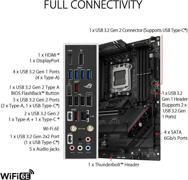Alt view image 5 of 6 - ASUS ROG Strix B650E-F Gaming WiFi AMD B650 AM5 Ryzen™ Desktop 9000 8000 & 7000 ATX motherboard, 12+2 power stages, DDR5, 3x M.2 slot, PCIe® 5.0, WiFi 6E, 2.5G LAN, USB 3.2 Gen 2x2 Type-C®, Aura Sync
