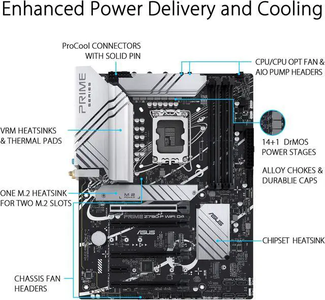 Alt view image 2 of 6 - ASUS Prime Z790-P WiFi D4 LGA 1700(Intel 14th & 13th & 12th Gen) ATX motherboard (PCIe 5.0,DDR4,14+1DrMOS,3x M.2, WiFi 6,Bluetooth v5.2,2.5Gb LAN, front panel USB 3.2 Gen 2 USB Type-C,Thunderbolt 4(USB4) support,Arua Sync)