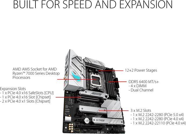 Alt view image 2 of 6 - ASUS ROG Strix B650-A Gaming WiFi AMD B650 AM5 Ryzen™ Desktop 9000 8000 & 7000 ATX motherboard, 12 + 2 power stages, DDR5, 3x M.2 slot, PCIe® 4.0, 2.5G LAN, WiFi 6E, USB 3.2 Gen 2x2 Type-C®, Aura Sync