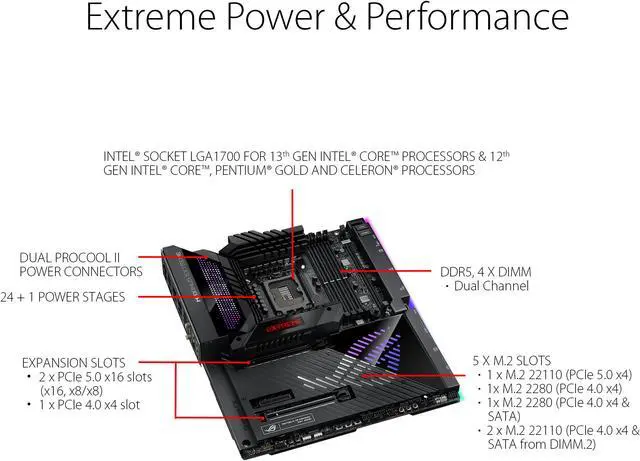 Alt view image 2 of 6 - ASUS ROG Maximus Z790 Extreme (WiFi 6E) LGA 1700(Intel®12th&13th Gen) EATX gaming motherboard (PCIe 5.0, DDR5,24+1 105A power stages,5x M.2,1xPCIe 5.0 M.2,10Gb&2.5Gb LAN,2xThunderbolt 4 onboard, AniMe Matrix LED,USB 3.2 Gen 2x2 front-panel)