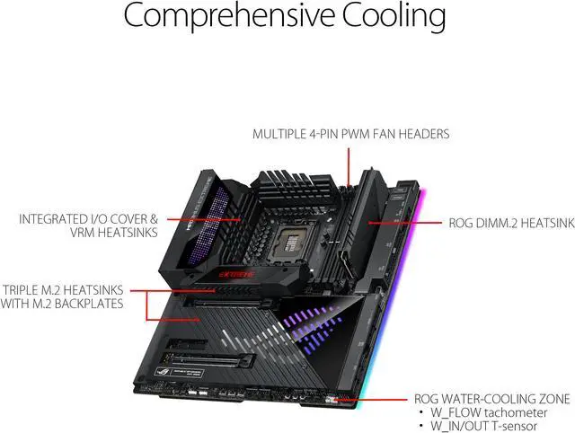 Alt view image 4 of 6 - ASUS ROG Maximus Z790 Extreme (WiFi 6E) LGA 1700(Intel®12th&13th Gen) EATX gaming motherboard (PCIe 5.0, DDR5,24+1 105A power stages,5x M.2,1xPCIe 5.0 M.2,10Gb&2.5Gb LAN,2xThunderbolt 4 onboard, AniMe Matrix LED,USB 3.2 Gen 2x2 front-panel)