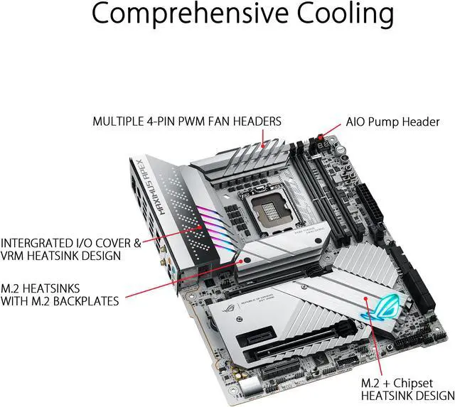 Alt view image 4 of 5 - ASUS ROG Maximus Z790 Apex (WiFi 6E) LGA 1700 (Intel12th&13th Gen) ATX Gaming Motherboard (PCIe 5.0, DDR5, 24+0 Power Stages, DDR5, 5x M.2, 2xPCIe 5.0 M.2, PCIe 5.0 Hyper M.2 Card Bundled)