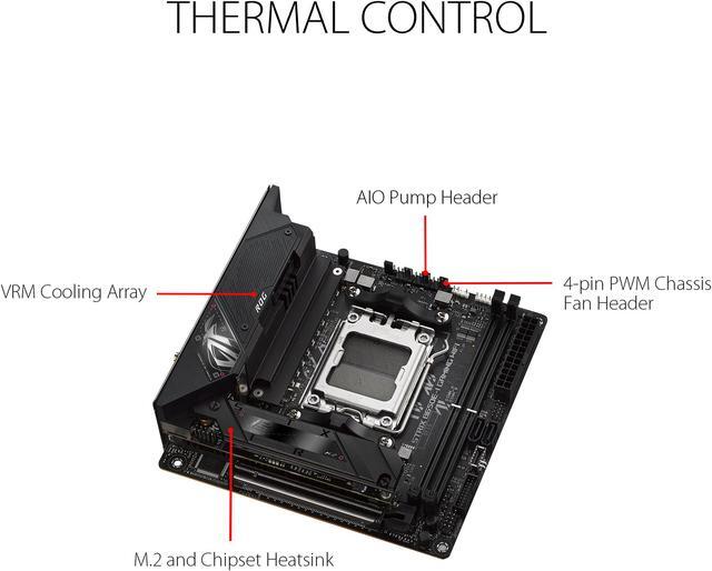 ASUS ROG Strix B650E-I Gaming WiFi AMD B650 AM5 Ryzen