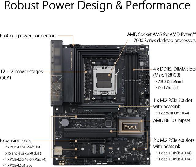 Alt view image 3 of 6 - ASUS ProArt B650-CREATOR AMD B650 AM5 Ryzen™ Desktop 9000 8000 and 7000 ATX motherboard, 12+2 power stages (60A), PCIe® 5.0 ready, DDR5, 2.5Gb & 1Gb LAN, USB-C DisplayPort™, 3x M.2 slot, USB4® support
