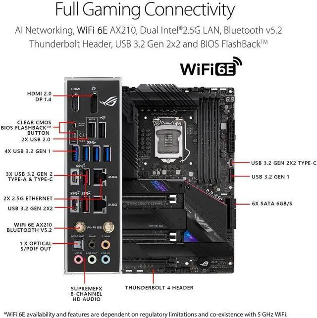 ASUS ROG Strix Z590-E Gaming WiFi 6E LGA 1200 (Intel 11th