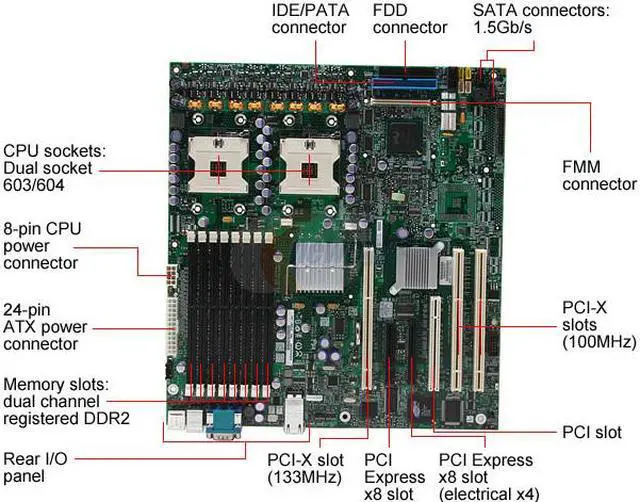 Alt view image 3 of 6 - Intel SE7520BD2SATAD2 SSI EEB 3.0 Server Motherboard Dual 603/604 Intel E7520 DDR2 400