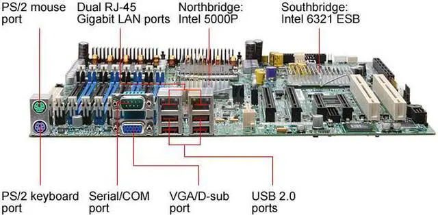 Alt view image 2 of 6 - Intel S5000PSLSATA SSI EEB 3.6 (Extended ATX) Server Motherboard Dual LGA 771 Intel 5000P