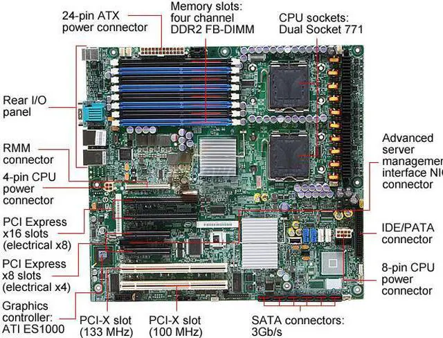 Alt view image 3 of 6 - Intel S5000PSLSATA SSI EEB 3.6 (Extended ATX) Server Motherboard Dual LGA 771 Intel 5000P