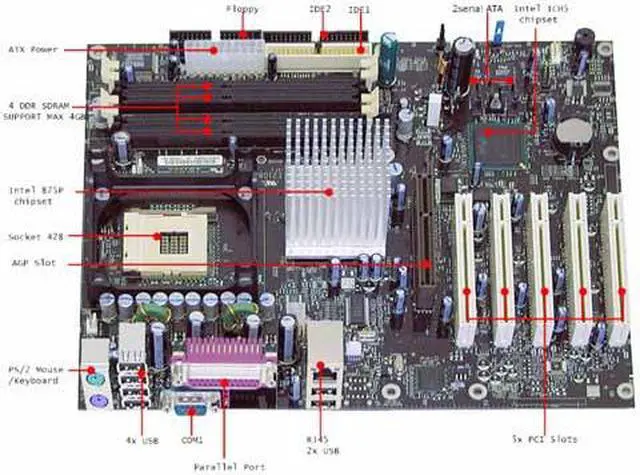 Alt view image 2 of 5 - Intel D875PBZLK Socket 478 Intel 875P ATX Intel Motherboard