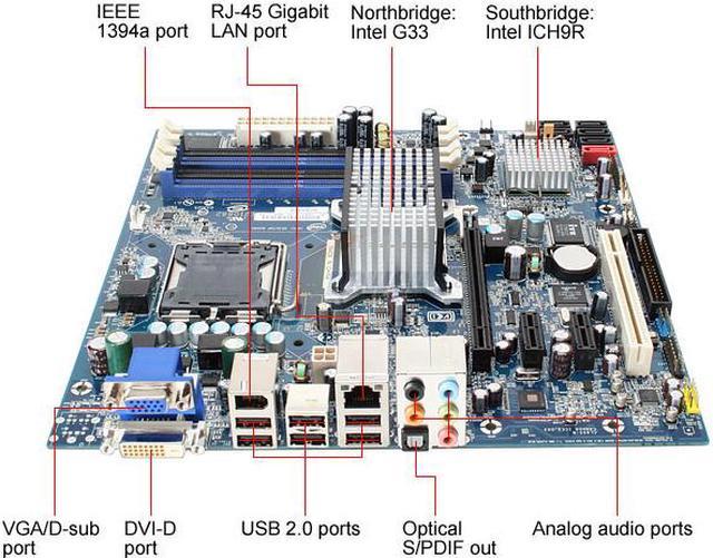 Intel BLKDG33TLM LGA 775 Micro ATX Intel Motherboard - Newegg.com