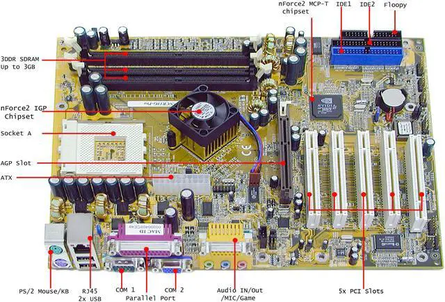 Main image of Leadtek K7NCR18G-PRO 462(A) NVIDIA nForce2 IGP ATX AMD Motherboard