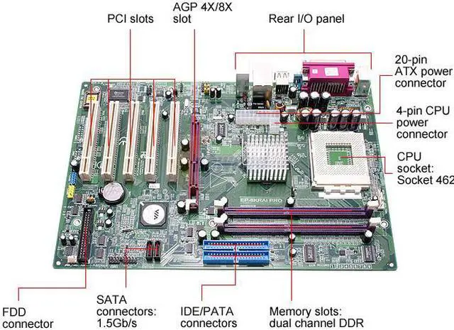 Alt view image 2 of 4 - EPoX EP-8KRAIPRO 462(A) VIA KT880 ATX AMD Motherboard