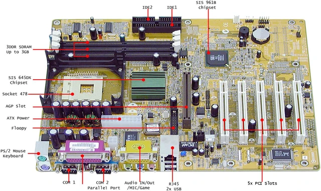 ABIT SA7 Socket 478 ATX Intel Motherboard - Newegg.com