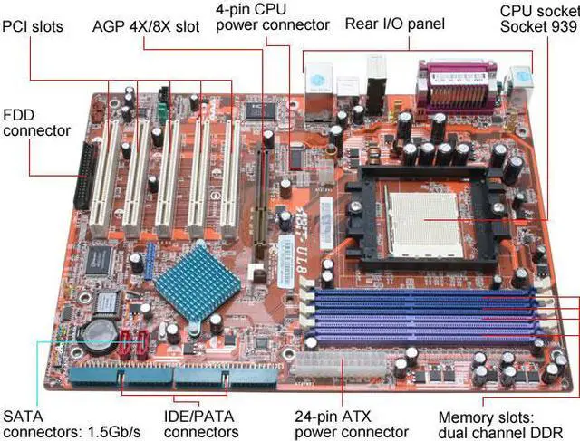 Alt view image 3 of 6 - ABIT UL8 939 ULi M1689 ATX AMD Motherboard