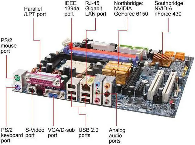 Alt view image 2 of 5 - GIGABYTE GA-K8N51PVMT-9 939 NVIDIA GeForce 6150 Micro ATX AMD Motherboard