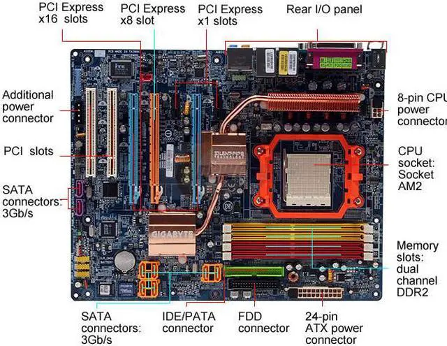 Alt view image 3 of 5 - GIGABYTE GA-M59SLI-S5 AM2 NVIDIA nForce 590 SLI MCP ATX AMD Motherboard