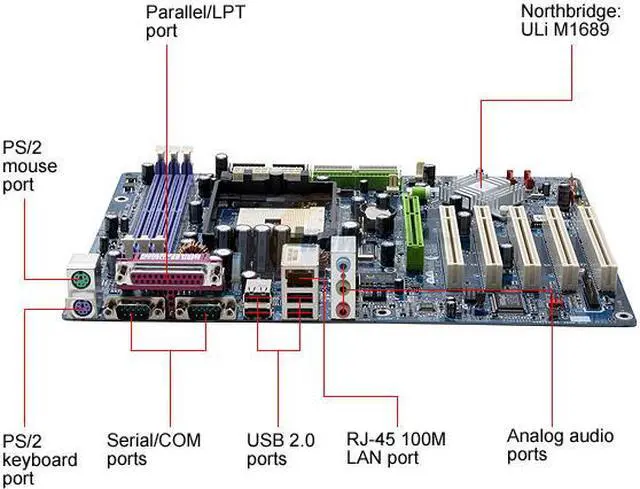 Alt view image 2 of 5 - GIGABYTE GA-K8U 754 ULi M1689 ATX AMD Motherboard