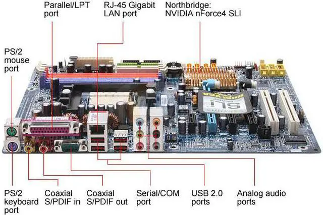Alt view image 2 of 6 - GIGABYTE GA-K8N-SLI 939 NVIDIA nForce4 SLI ATX AMD Motherboard