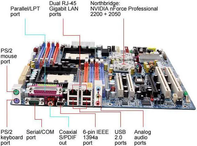 Alt view image 3 of 7 - GIGABYTE GA-2CEWH Extended ATX Server Motherboard Dual 940 NVIDIA nForce Professional 2200 + 2050 + AMD 8132