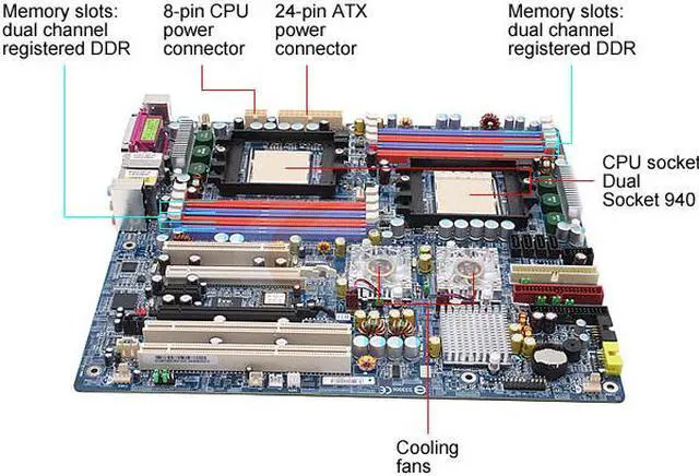 Alt view image 4 of 7 - GIGABYTE GA-2CEWH Extended ATX Server Motherboard Dual 940 NVIDIA nForce Professional 2200 + 2050 + AMD 8132