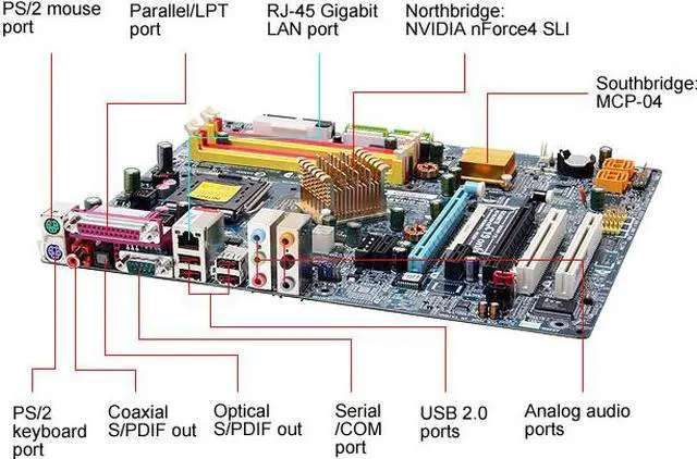 Alt view image 2 of 5 - GIGABYTE GA-8N-SLI LGA 775 NVIDIA nForce4 SLI ATX Intel Motherboard