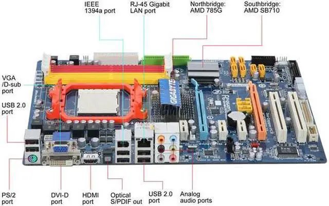 Alt view image 2 of 5 - GIGABYTE GA-MA785G-UD3H AM3/AM2+/AM2 AMD 785G HDMI ATX AMD Motherboard