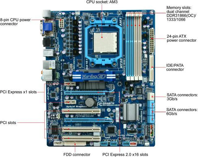 Alt view image 3 of 5 - GIGABYTE GA-880GA-UD3H AM3 AMD 880G USB 3.0 HDMI ATX AMD Motherboard