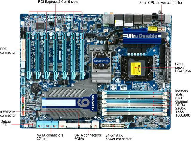 Alt view image 3 of 5 - GIGABYTE GA-X58A-UD9 LGA 1366 Intel X58 USB 3.0 XL ATX Intel Motherboard