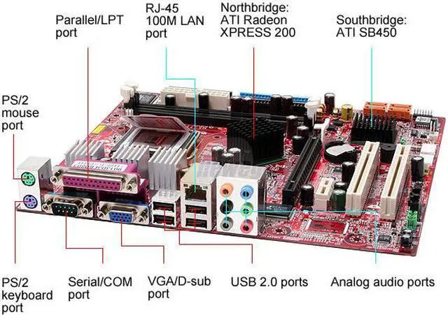 Alt view image 2 of 4 - MSI RC410M-L LGA 775 ATI Radeon Xpress 200 Micro ATX Intel Motherboard