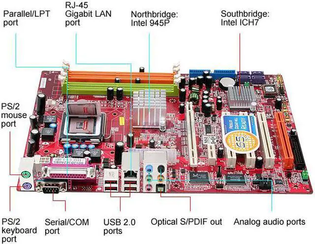 Alt view image 2 of 4 - MSI 945P Neo2-F LGA 775 Intel 945P ATX Intel Motherboard