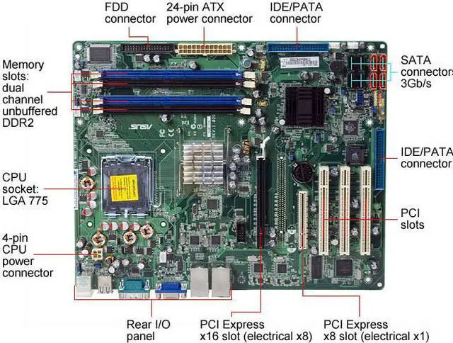 Alt view image 3 of 3 - ASUS P5M2-E/4L ATX Server Motherboard LGA 775 Intel 3000 DDR2 667
