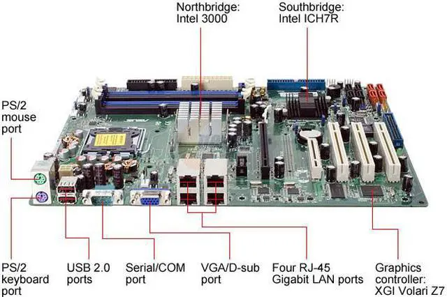 Alt view image 2 of 3 - ASUS P5M2-E/4L ATX Server Motherboard LGA 775 Intel 3000 DDR2 667