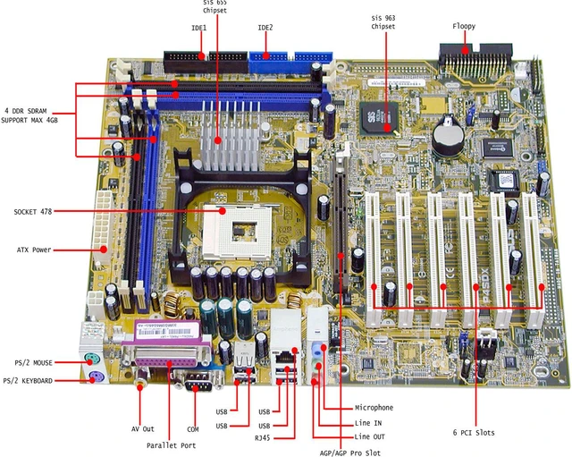 Motherboards - Intel - Newegg.com