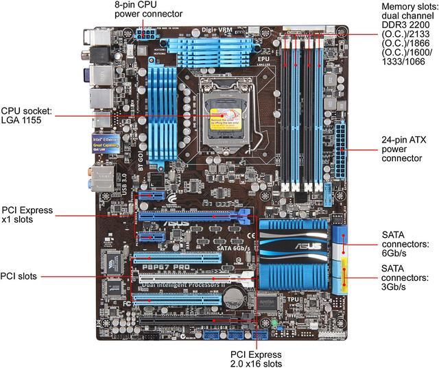 ASUS P8P67 PRO (REV 3.0) LGA 1155 ATX Intel Motherboard with UEFI