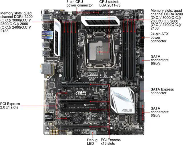 Refurbished: ASUS X99-A LGA 2011-v3 ATX Intel Motherboard - Newegg.com