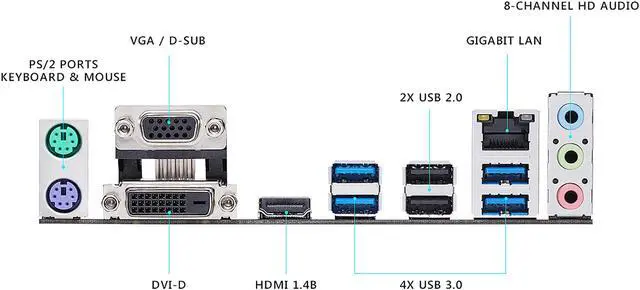 Alt view image 5 of 6 - ASUS PRIME A320M-A AM4 AMD A320 USB 3.1 HDMI Micro ATX AMD Motherboard