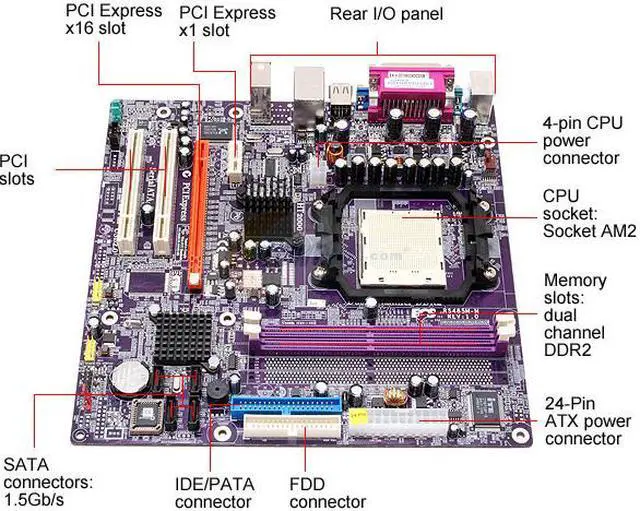 Alt view image 3 of 6 - ECS RS485M-M (V1.0) AM2 ATI Radeon Xpress 1100 Micro ATX AMD Motherboard