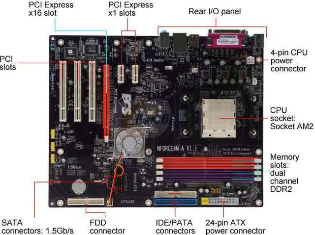 Alt view image 3 of 5 - ECS NFORCE4M-A (V1.1) AM2 NVIDIA nForce4 4X ATX AMD Motherboard