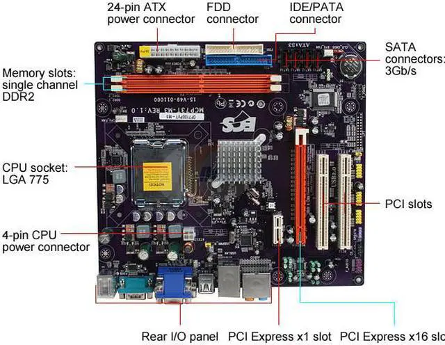 Alt view image 3 of 7 - ECS GF7100PVT-M3 LGA 775 NVIDIA GeForce 7100 HDMI Micro ATX Intel Motherboard