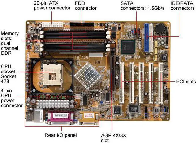 Alt view image 3 of 7 - DFI PS85-BL Rev. B Socket 478 Intel 865G ATX Intel Motherboard